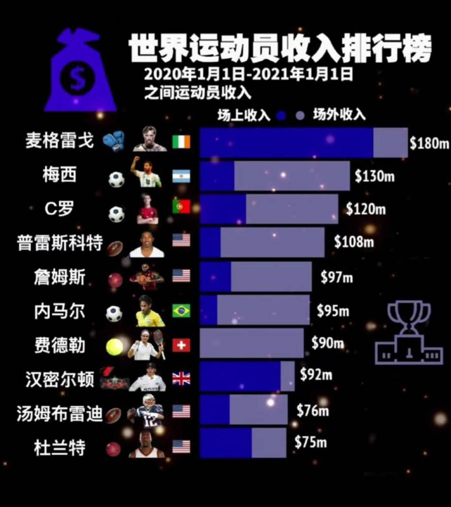 米兰在本轮意甲联赛中2-3不敌亚特兰大，赛后关于球队和皮奥利的质疑声越来越多，接下来米兰将迎来对阵纽卡斯尔的关键比赛。